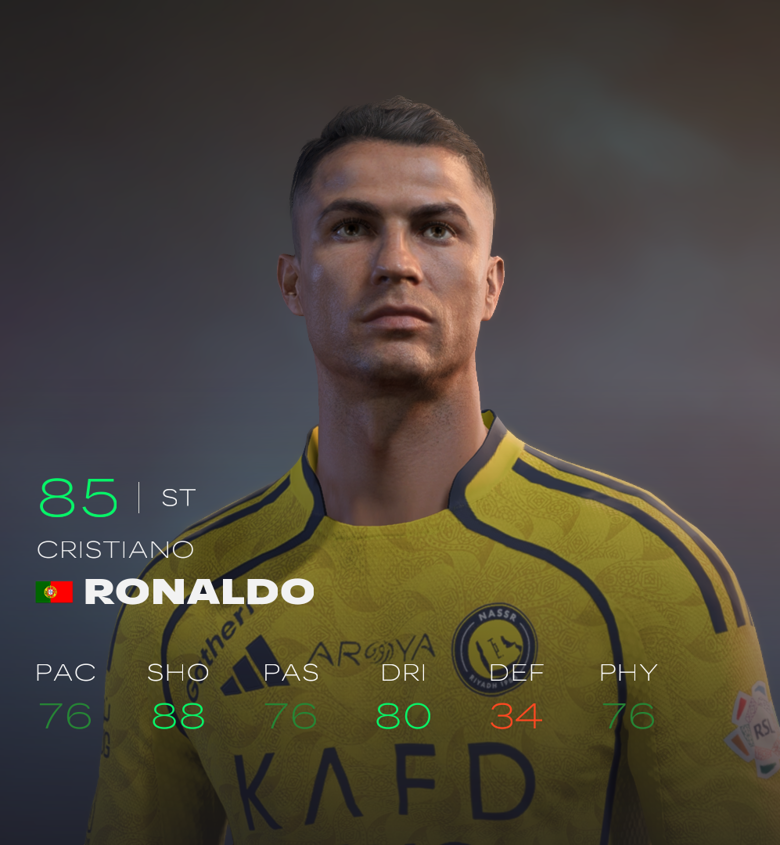 Cristiano Ronaldo FC25-26 by FACEMAKER VN HUYBUI — image 2